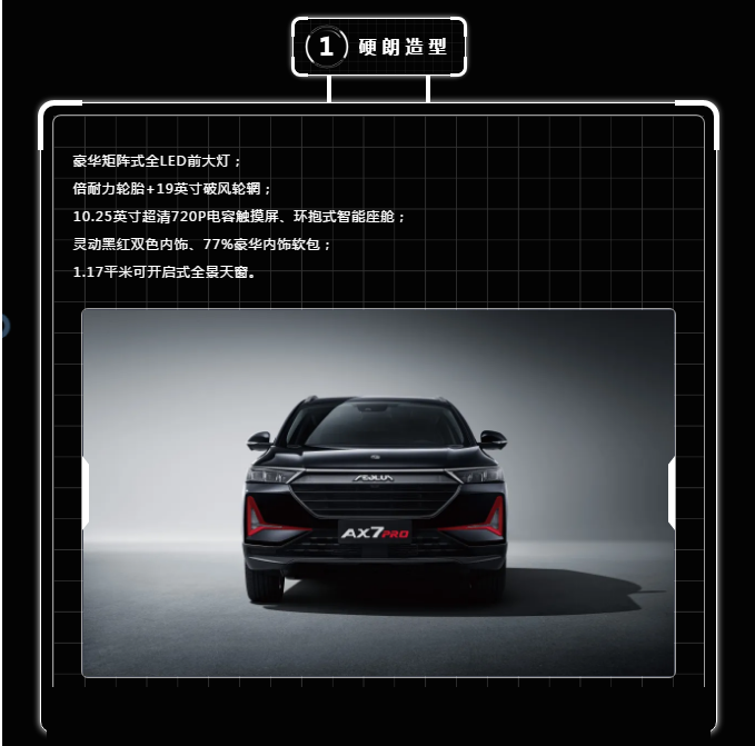 按揭三年0利息，十年質(zhì)保新車開回家